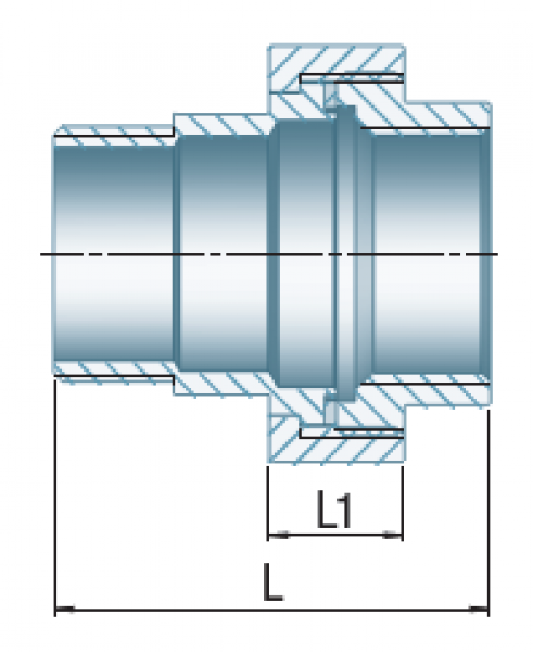 Verschraubung Typ 331, A/I, flach dichtend, 1/4"